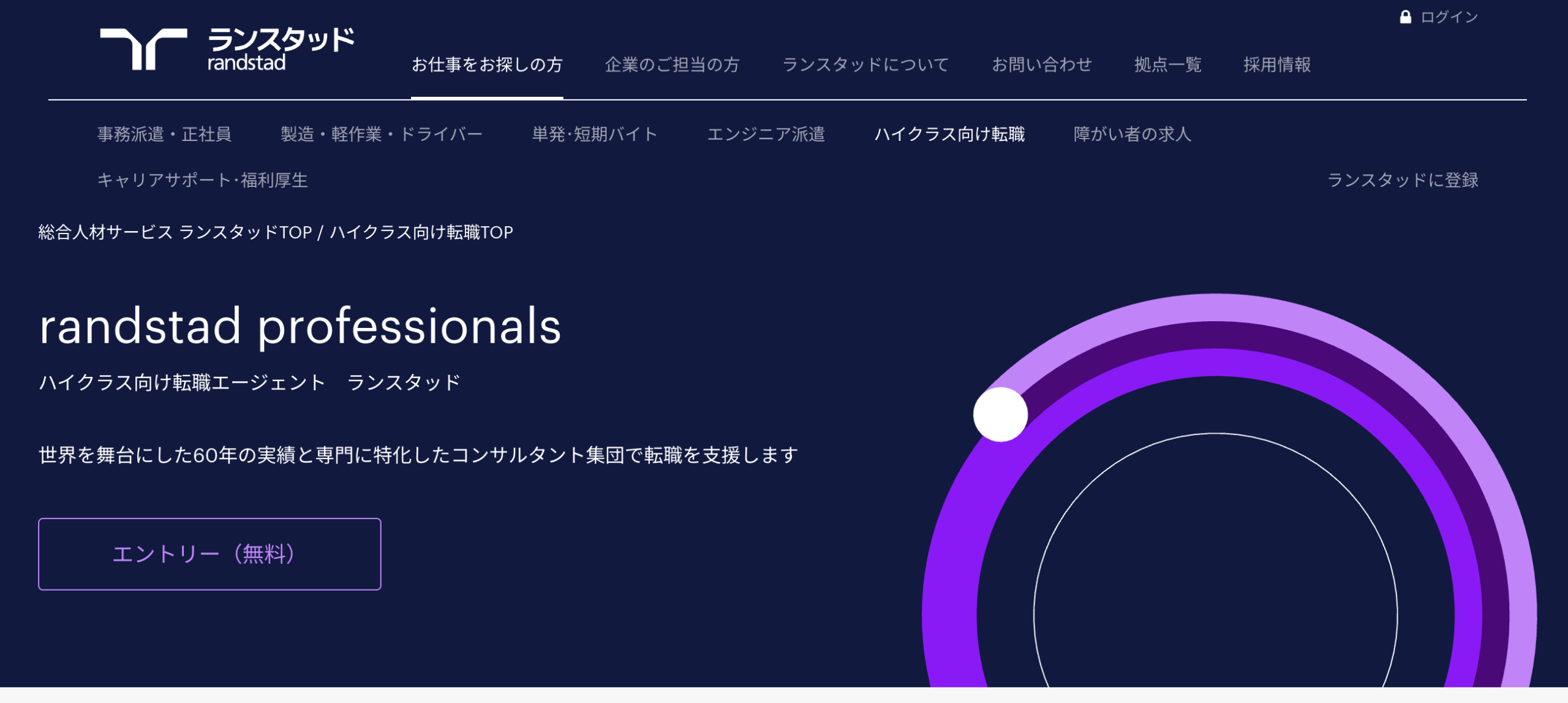 ランスタッド